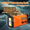 Emergency Weather Radio AM/FM/NOAA with 20000mAh/74000mWh Portable Radio, USB/Solar/Hand Crank