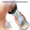 HeaDot Electric Ear Wax Removal - Water Spray,Rechargeable,Temp Detection,IPX7 Waterproof,Effective