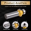 KATUR Roundover bit, Round Over Beading Edging Router Bit, Corner