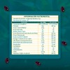 OMEGA 3 60 Cápsulas blandas con Ácidos grasos esenciales de