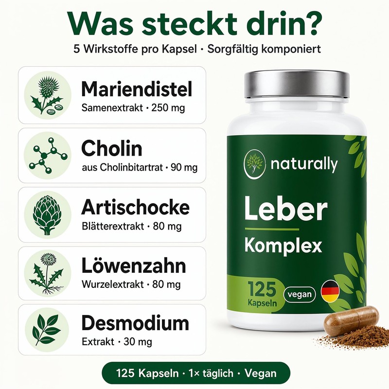 Natural Liver Complex Capsules with Milk Thistle High Dose, Artichoke,