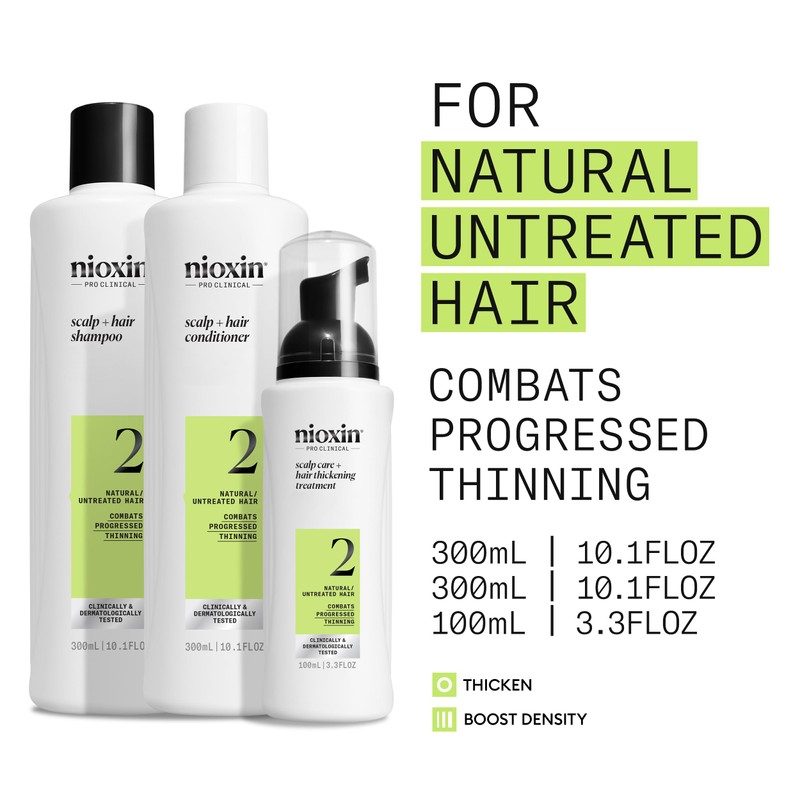 Nioxin Scalp + Hair Thickening System 2 Kit - Hair