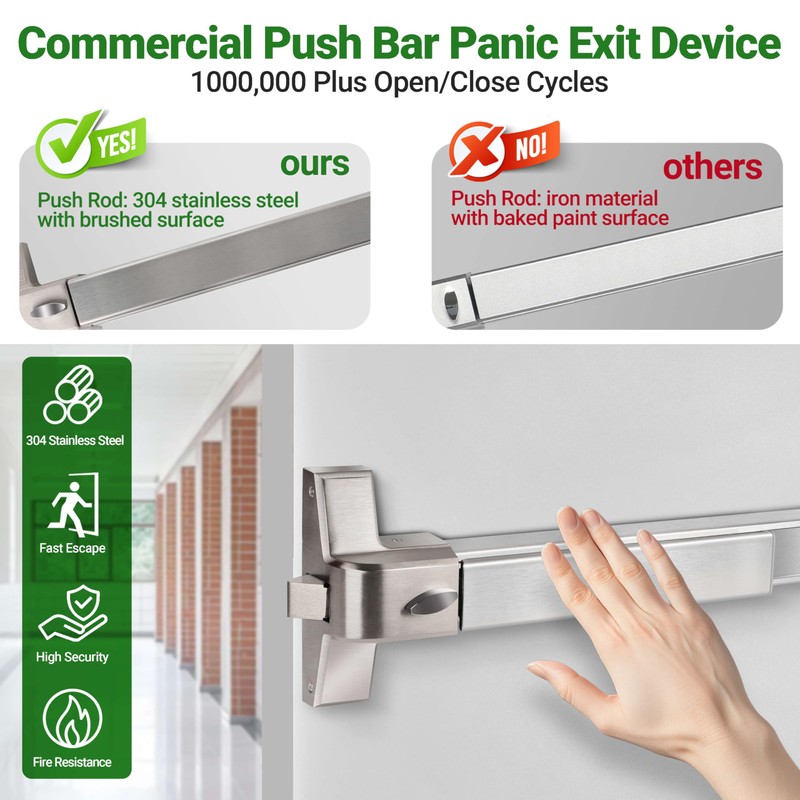 Push Bar Panic Exit Device for Emergency Exit Doors with