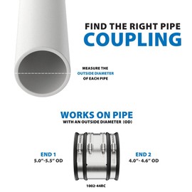 Fernco 1002-44RC Shielded PVC Pipe Coupling for Clay to Cast Iron, Plastic or Steel Plumbing Connections
