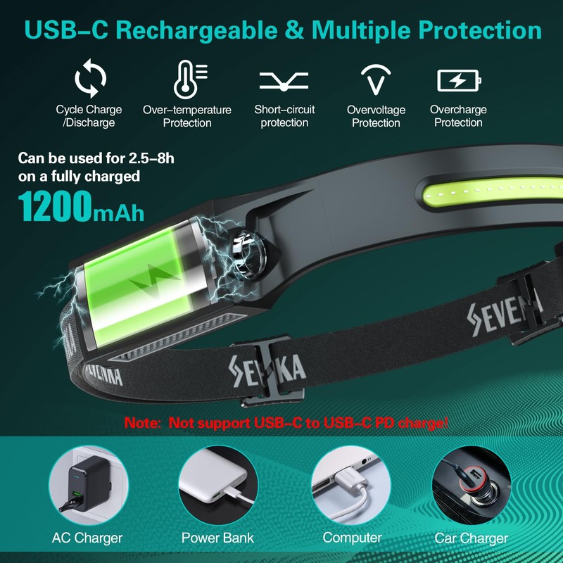 SEVENKA 3 Rechargeable Headlamps with Red Light, LED Headlamp Flashlight