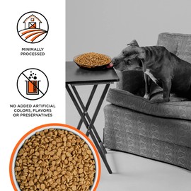 BIXBI Liberty Grain Free Dry Dog Food, Chicken Recipe, 11 lbs - Fresh Meat, No Meat Meal, No Fillers - Gently Steamed & Cooked - No Soy, Corn, Rice or Wheat for Easy Digestion - USA Made