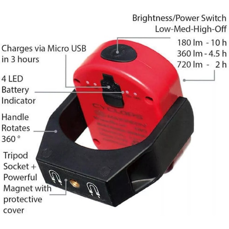 Maxxeon MXN00810 WorkStar Cyclops USB-C Rechargeable LED Work Light, Pack