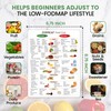 Low FODMAP Fridge Magnet FODMAP Food Cheat Sheet, FODMAP Chart