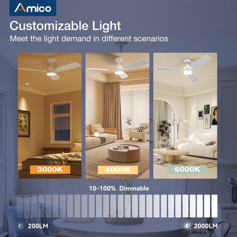 Amico Ceiling Fans with Lights, 52 Inch Ceiling Fan with