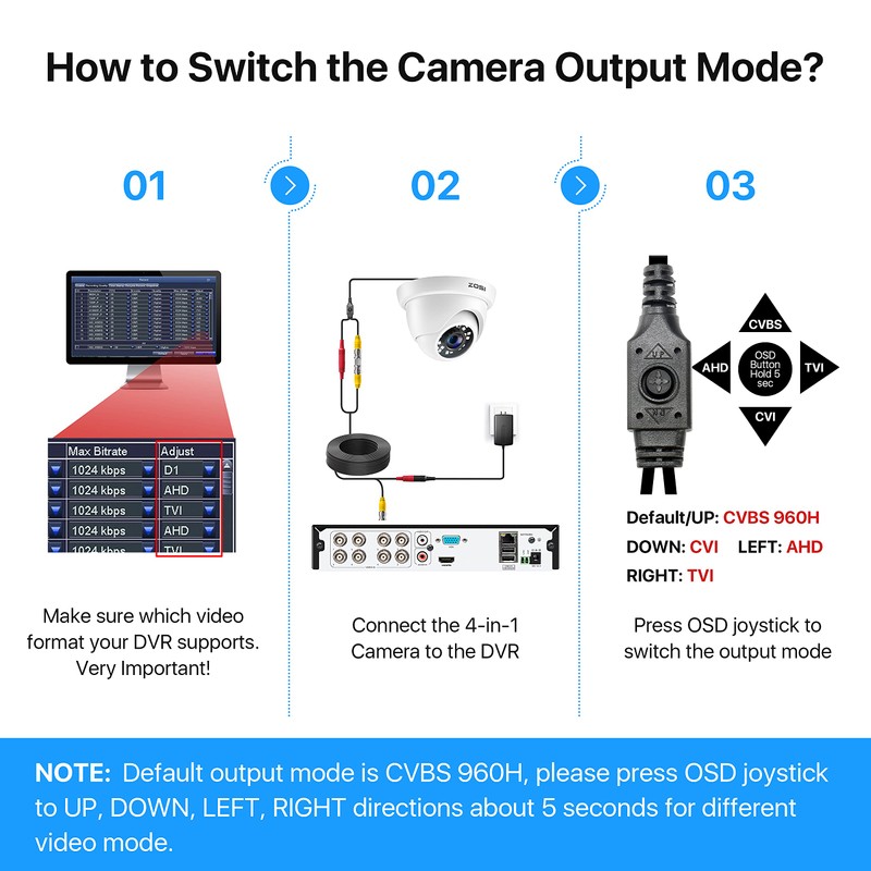Zosi Dome Camera Set