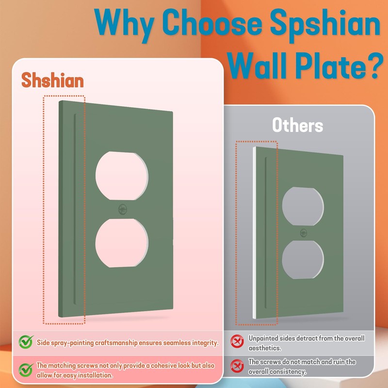 Spshian Sage Green 1 Gang Duplex Outlet Covers Decorative Single