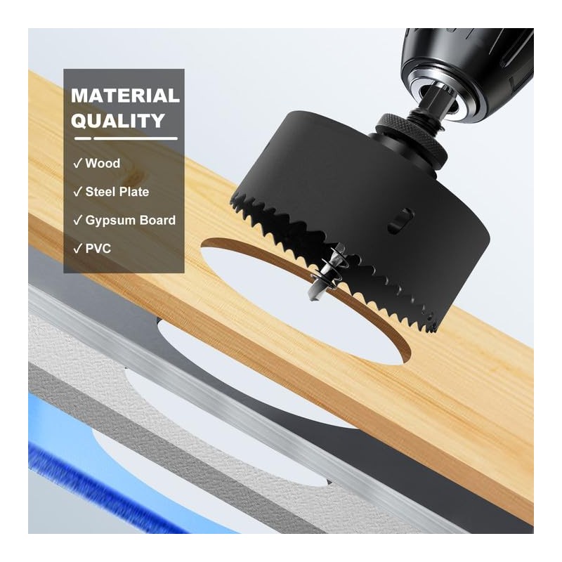 7" 丨178mm Hole Saws with Heavy Duty Arbor HSS Bi-Metal