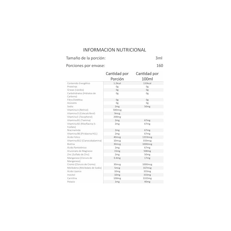 Gadavyt DBT Multivitamin 480ml.