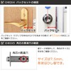 MIWA (Miwa Lock) Door Knob Lever Handle Lock Indicator Lock