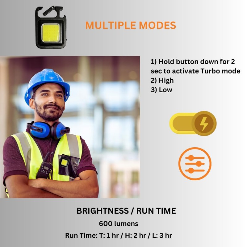 Railhead Gear 600 LUMENS Rechargeable Micro LED Work Light, Adjustable