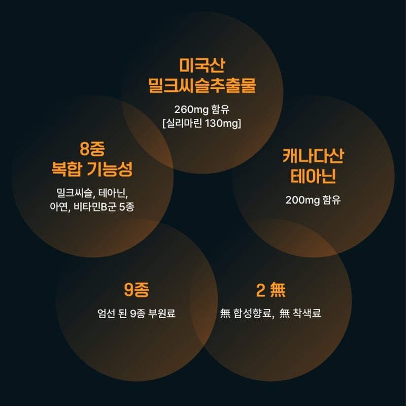 Milk Thistle Theanine Milk Thistle Silymarin / 밀크씨슬 테아닌 밀크시슬