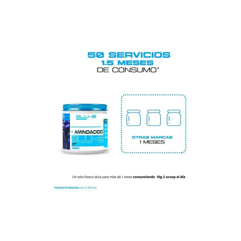Aminoácidos Bcaas + Glutamina D-mon Blue 1kg Varios Sabores