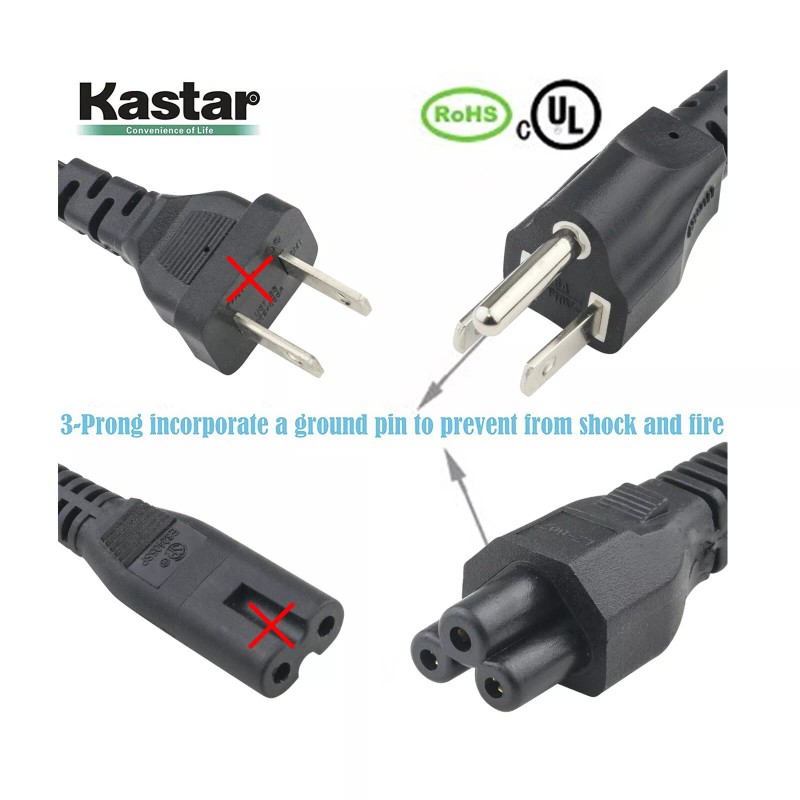 Kastar 12V 5A 60W AC Power Supply Adapter For 3528