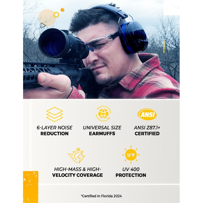 TradeSmart Winning Kit - 2x Ear & Eye Protection PLUS