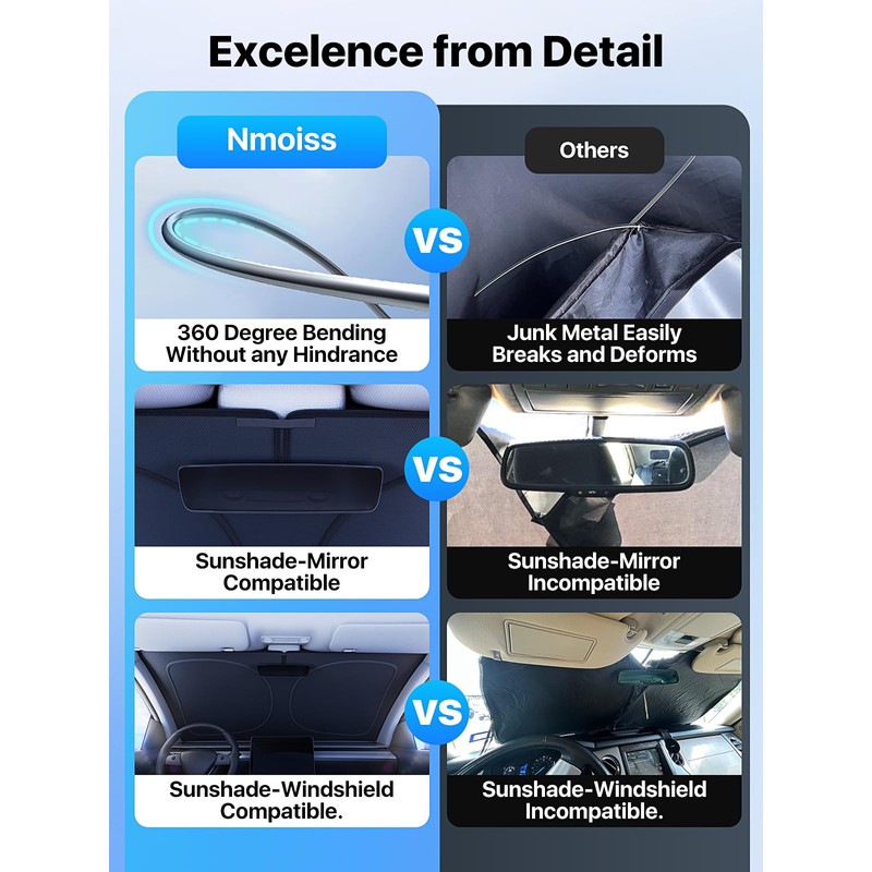 [2025 Upgraded] Nmoiss Car Windshield Sun Shade [Dot Matrix Reflective