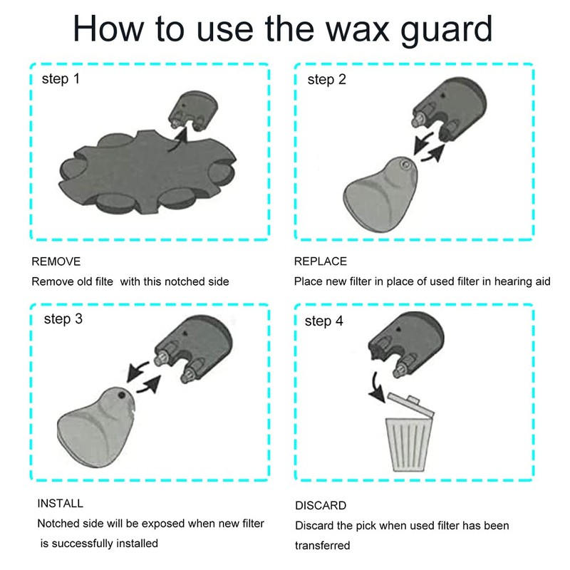 ProWax MiniFit Wax Guards (1mm) Replacement Filters for Oticon Hearing