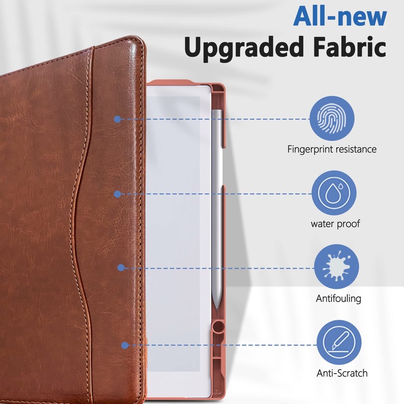 E NET-CASE Case for Remarkable 2 Tablet 10.3 inch (2020