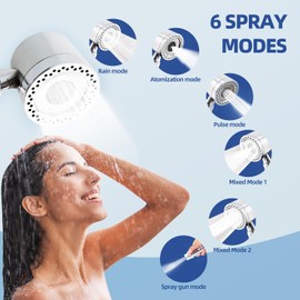 Wallona High Pressure Filter Shower Head, Handheld Silver Shower Head