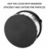 FOR DEWALT 2 Pack Filter Replacement for DeWalt DC515 DCV517