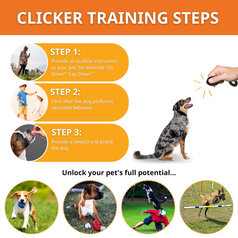 RandStark Dog Training Clicker - Pet Training Behavioral Tool with