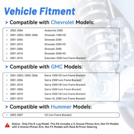 TNMT 13Pcs Front Upper Control Arms for Chevy Silverado GMC Sierra 1500 HD 2500 2500 HD 3500 3500HD Suburban Avalanche Yukon XL 2500,Suspension Kit with Ball Joints K620054 K6693 K80631 K6654