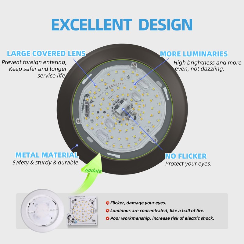 ECOELER 6Inch Bronze LED Ceiling Disk Light, Dimmable Retrofit Surface
