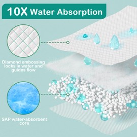 Allonway Disposable Changing Pads for Baby 100 Count, Diaper Changing Pad 13 x 18 in, Changing Pad Liner Super Absorbent, Perfect Disposable Pads for Newborns