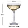 AIOS Pack of 20 Champagne Coupe Glasses Made from Recyclable