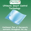 Hemp Oil Patches - 90 Patches - 30mg Per Patch