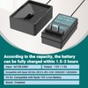 Creabest 12V Li-ion Charger Compatible with Ryobi CB120L CB121L BPL-1220