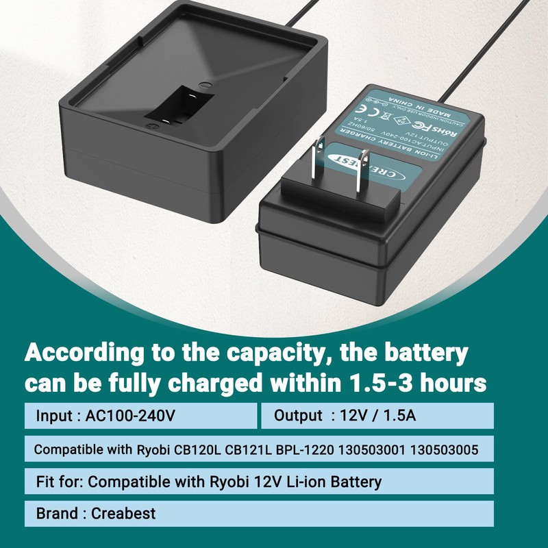 Creabest 12V Li-ion Charger Compatible with Ryobi CB120L CB121L BPL-1220