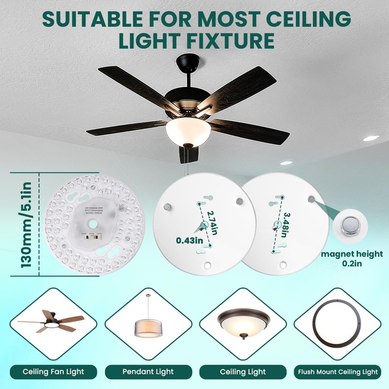 TobeBright Ceiling Fan LED Light Replacement, 5.1inch 24W 2100Lm Ceiling