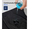 SUNCHIRI Incontinence Underwear For Men, Athletic 80ML Absorbency Washable Reusable