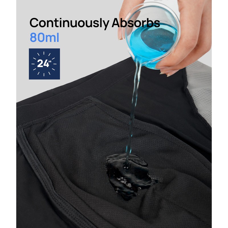 SUNCHIRI Incontinence Underwear For Men, Athletic 80ML Absorbency Washable Reusable