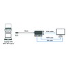LogiLink CV0110 4K Mini DisplayPort to DVI/HDMI/VGA Adapter Black
