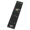 ALLIMITY RMT-TX102D RMT-TX100D Remote Control Replacement for Sony Bravia TV