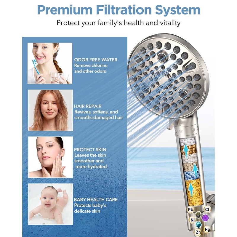 MakeFit Handheld Shower Head with Filter Brushed Nickel - High