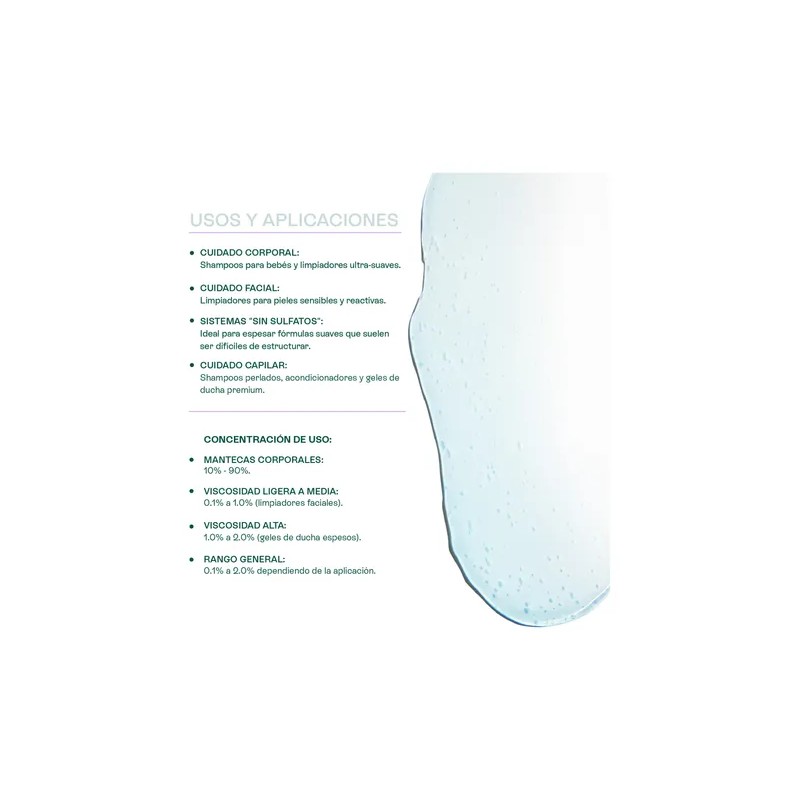 Glucamate Doe, Espesante Para Limpiador Facial, 250 G