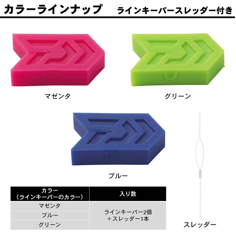 Daiwa 054485 Line Keeper with Threader, Green