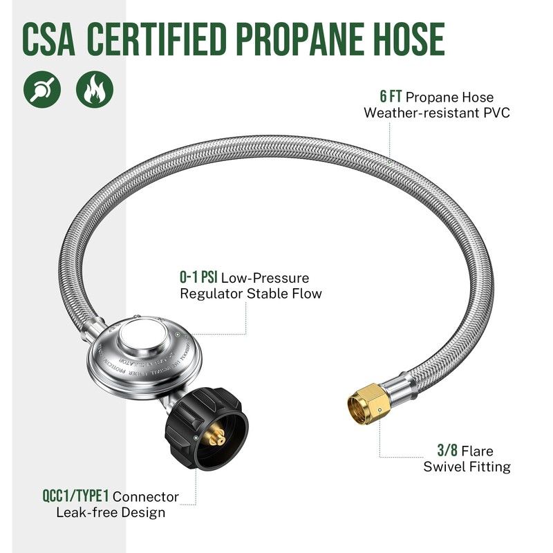 Alloxity Propane Regulator with Hose, 2FT Stainless Steel & PVC