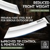 TIVOLI Heavy Duty Tanto Machete - Full Tang Fixed Blade
