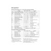 Chanzon IRF3205 TO-220AB NMOS MOS N-Channel Power MOSFET Transistor, High-Efficiency