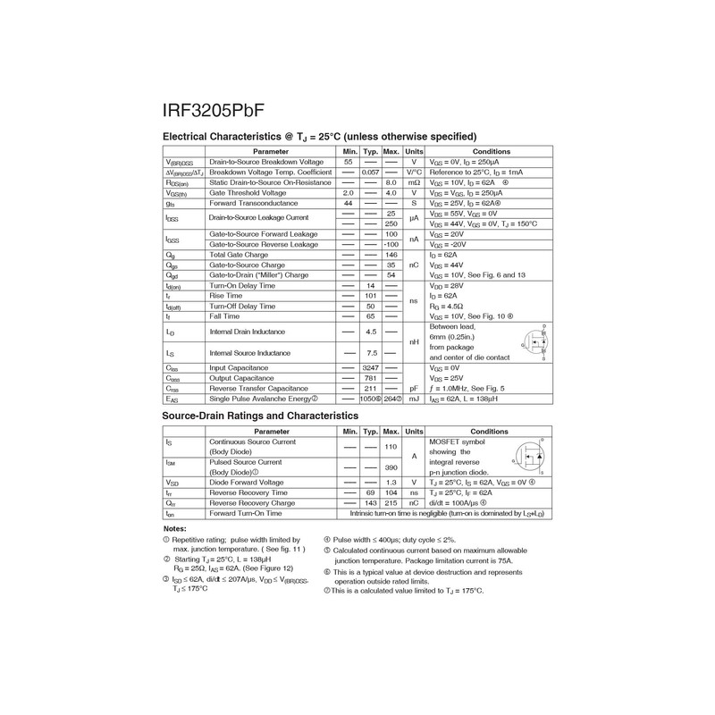 Chanzon IRF3205 TO-220AB NMOS MOS N-Channel Power MOSFET Transistor, High-Efficiency