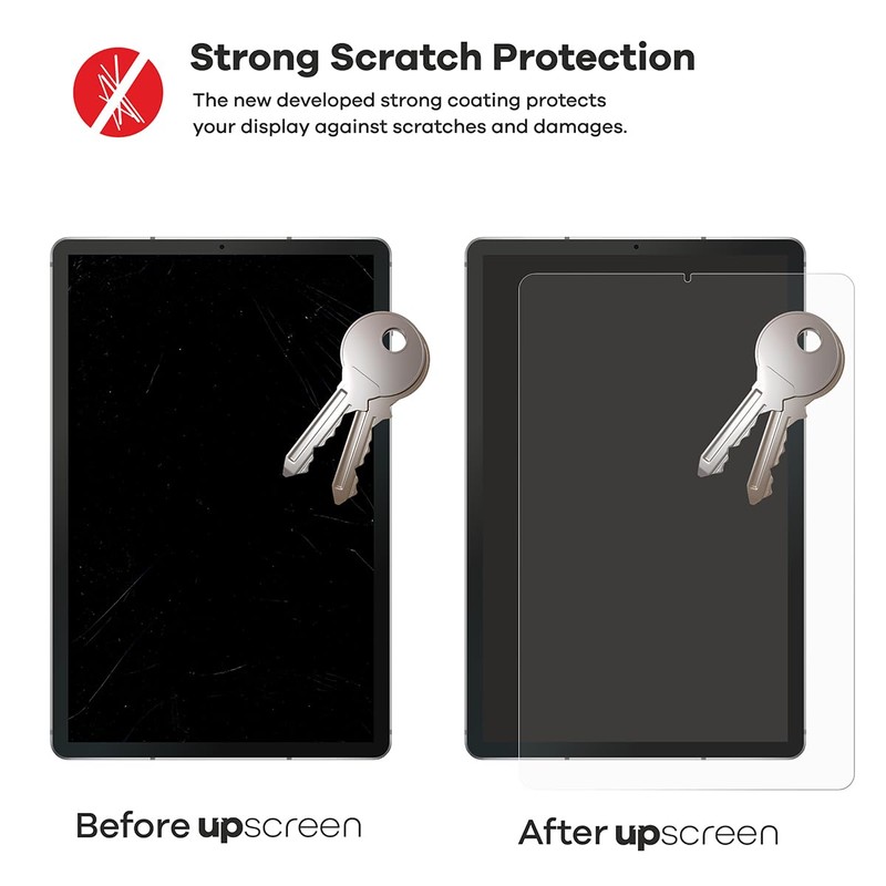 upscreen Screen Protector for Wacom Cintiq 16 - Made in