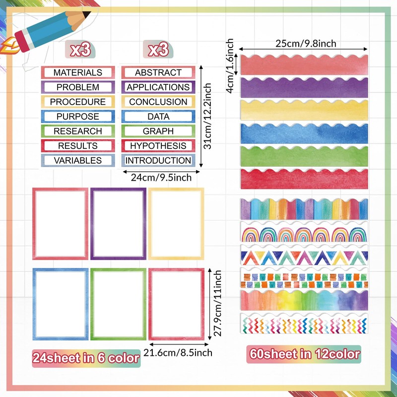 Fuyoooo 90 Pcs Science Fair Board Supplies 60 Trim Scalloped